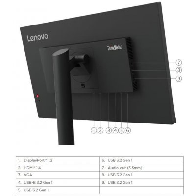 Lenovo ThinkVision T24i-30