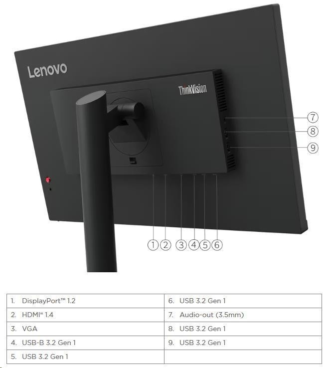 Lenovo ThinkVision T24i-30