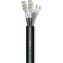 Sommer Cable MONOCAT 202 PVC