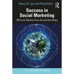Success in Social Marketing – Hledejceny.cz