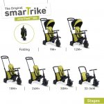 Smart Trike 7v1 500 zelená – Zboží Mobilmania