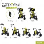 Smart Trike 7v1 500 zelená – Zboží Dáma