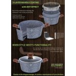 BerlingerHaus BH-1537 15 ks – Zbozi.Blesk.cz