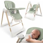 Nukido Elite zelená – Zboží Dáma