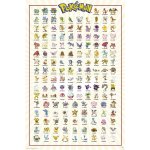 Plakát, Obraz - Pokémon - Kanto 151, 61 × 91.5 cm – Hledejceny.cz