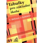 Tabulky pro základní školu Běloun a kol., František – Hledejceny.cz