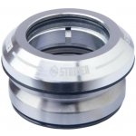 Striker Integrated – Zbozi.Blesk.cz