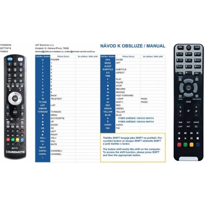 Dálkový ovladač General Thomson THS800, THS802, THS810, THS812, TTR100 – Hledejceny.cz