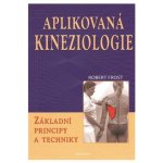 Aplikovaná kineziologie – Hledejceny.cz