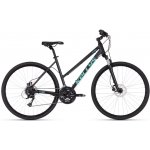 KELLYS Clea 90 2026 – Zbozi.Blesk.cz