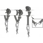 Petzl Connexion Vario – Hledejceny.cz