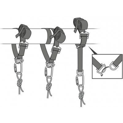 Petzl Connexion Vario – Hledejceny.cz