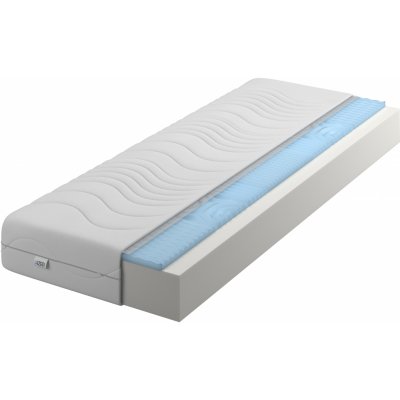 IZER Comfort + Masážní pěna – Sleviste.cz