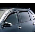 Škoda Octavia I 96-10 Ofuky | Zboží Auto