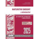 Maturitní okruhy z účetnictví 2025 Štohl – Zboží Dáma