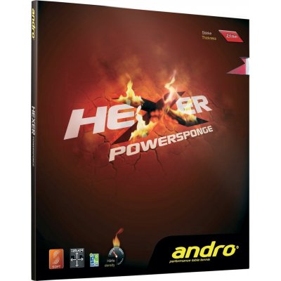 Andro Hexer Powersponge – Hledejceny.cz