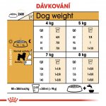 Royal Canin Bichon Frise Adult 1,5 kg – Hledejceny.cz