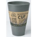EcoSouLife Cup