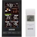Eurochron EFWS S250 – Zboží Živě