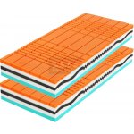 Tropico Amundsen 1+1 – Sleviste.cz