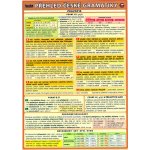 Přehled české gramatiky – Zboží Mobilmania