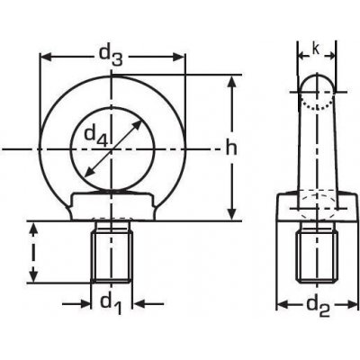 šroub M20 ZINEK C15 E s okem závěsný DIN 580 – Sleviste.cz