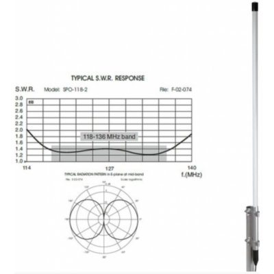 Sirio SPO-118-2 118-136 170 cm | Zboží Auto