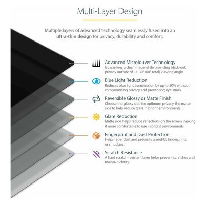 StarTech privacy-screen-185M – Zboží Živě