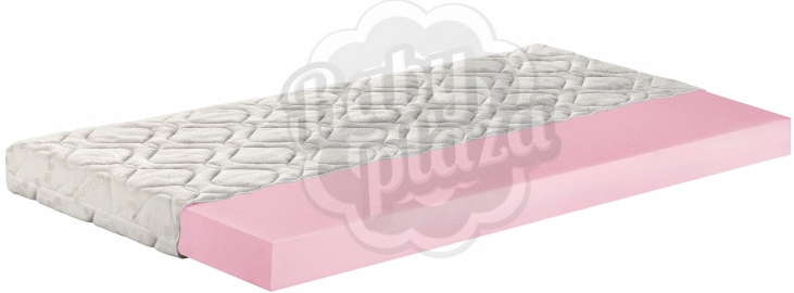 Grossmann PUR