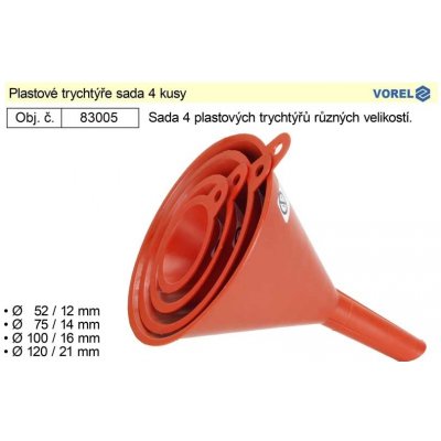 Trychtýře sada 4 kusy – HobbyKompas.cz