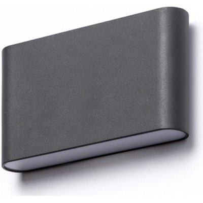 Rendl R12691 – Hledejceny.cz