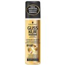 Gliss Kur regenerační expres balzám Supreme Fullness 200 ml