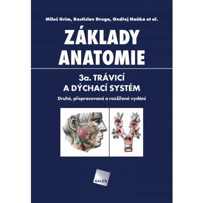 Základy anatomie - Rastislav Druga, Miloš Grim, Ondřej Naňka – Zboží Mobilmania