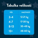 Huggies DryNites JUMBO box pro chlapce 8-13 let 30-48kg 4x13ks – Hledejceny.cz
