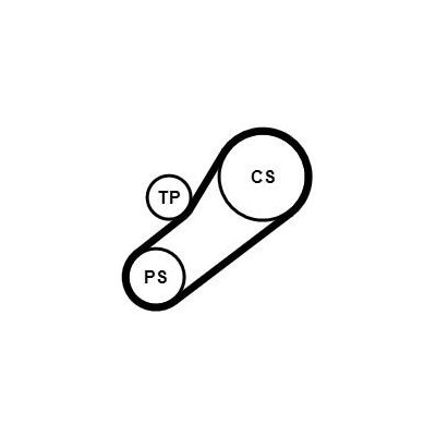 Sada kladky s žebrovaným řemenem CONTITECH 4PK735K1 – Zboží Mobilmania