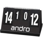 andro Počítadlo Fair Play – Zbozi.Blesk.cz