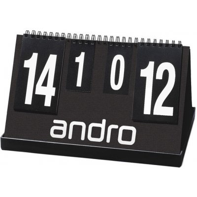 andro Počítadlo Fair Play – Zbozi.Blesk.cz