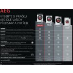 AEG LFR85166OC – Zboží Mobilmania