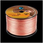 Cabletech Reproduktorový kabel 2x4 mm měděný 100 m L-KAB0328 – Hledejceny.cz