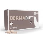 Eurocat Dermadiet pro zdravou kůži a srst 60 tbl – Hledejceny.cz