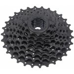 Sram PG-820 – Zboží Mobilmania