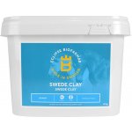 Panda Plus Eclipse Swede Clay 4 kg – Zboží Dáma