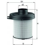 Vzduchový filtr MAHLE LX 291 – Hledejceny.cz