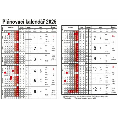 Roční plánovací karta formát A5 2025 – Hledejceny.cz