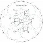 Yealink RT30 – Zboží Živě