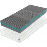 Tropico Guard Ortho – Zboží Dáma