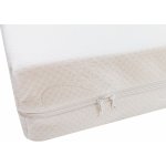Kam-Pol Chránič matrace 210x120 – Zboží Mobilmania