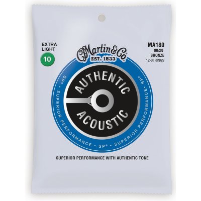 Martin MA180 – Sleviste.cz