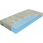 Materasso POLARGEL – Sleviste.cz