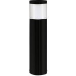 Eglo 900258 – Hledejceny.cz